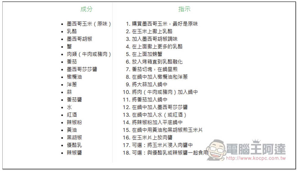Video2Recipe 貼上 YouTube 網址,AI 就能幫你把教做菜的影片轉成食譜 - 電腦王阿達 Video2Recipe 貼上 YouTube 網址,AI 就能幫你把教做菜的影片轉成食譜 - 電腦王阿達