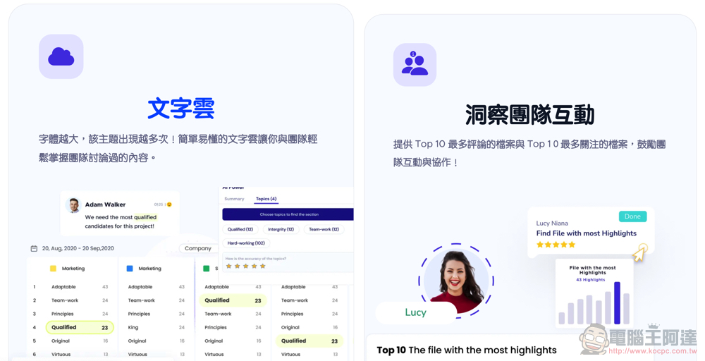 自動逐字稿+GPT 摘要重點!Vocol.ai 最強 AI 會議整理神器使用分享教學(免費點數超夠用快來搶) - 電腦王阿達 自動逐字稿+GPT 摘要重點!Vocol.ai 最強 AI 會議整理神器使用分享教學(免費點數超夠用快來搶) - 電腦王阿達