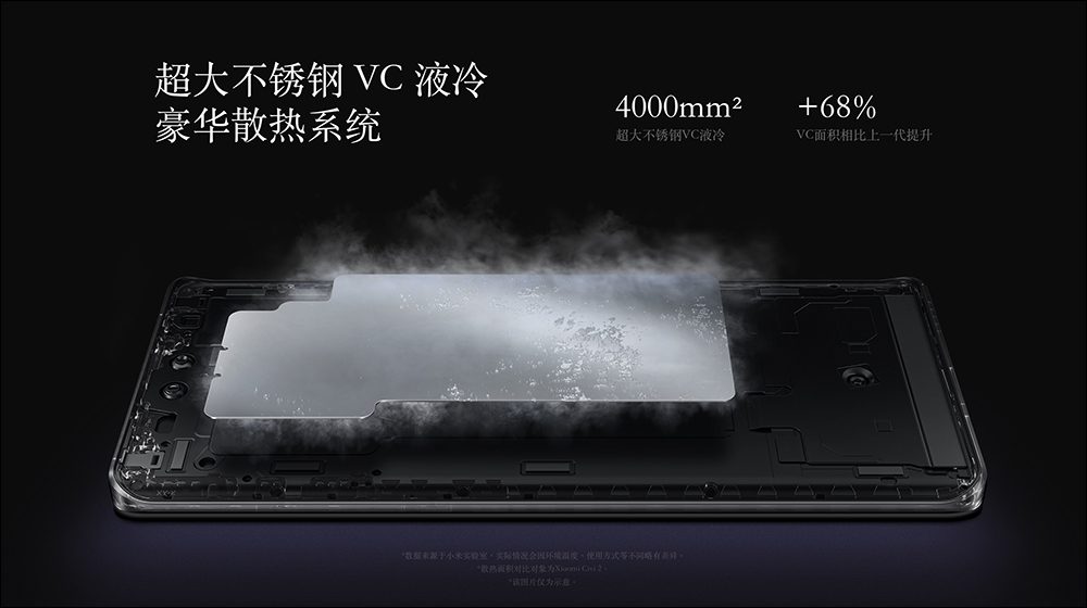小米 Xiaomi Civi 3 海外發表:搭載前置仿生雙鏡頭、天璣8200-Ultra處理器、4500mAh大電池 - 電腦王阿達 小米 Xiaomi Civi 3 海外發表:搭載前置仿生雙鏡頭、天璣8200-Ultra處理器、4500mAh大電池 - 電腦王阿達
