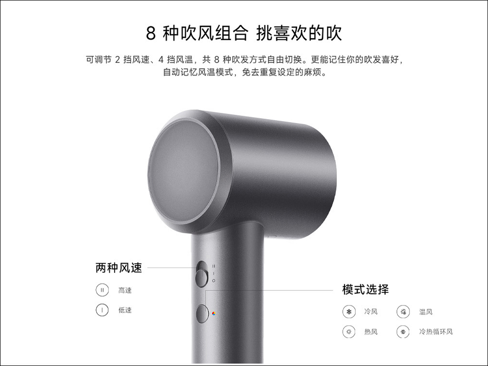 小米米家高速吹風機H501 推出:2 分鐘快速乾髮、多重組合降噪、風溫視覺指示 - 電腦王阿達 小米米家高速吹風機H501 推出:2 分鐘快速乾髮、多重組合降噪、風溫視覺指示 - 電腦王阿達