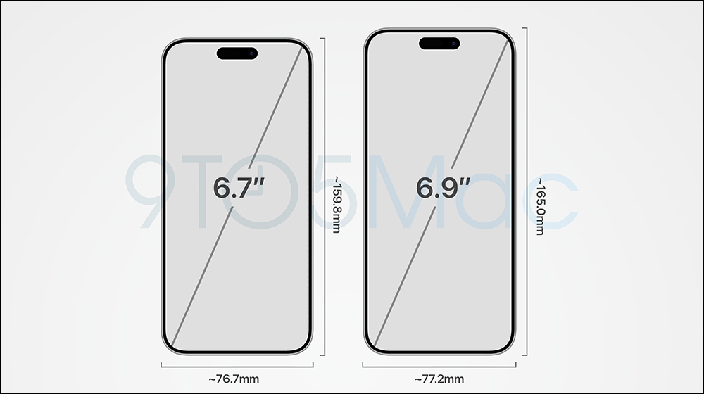 iPhone 16 系列最新謠言整理:Pro 系列更大的螢幕、全新按鈕、48MP 超廣角鏡頭, 16 / 16 Plus 有望直升 A18 晶片 - 電腦王阿達 iPhone 16 系列最新謠言整理:Pro 系列更大的螢幕、全新按鈕、48MP 超廣角鏡頭, 16 / 16 Plus 有望直升 A18 晶片 - 電腦王阿達