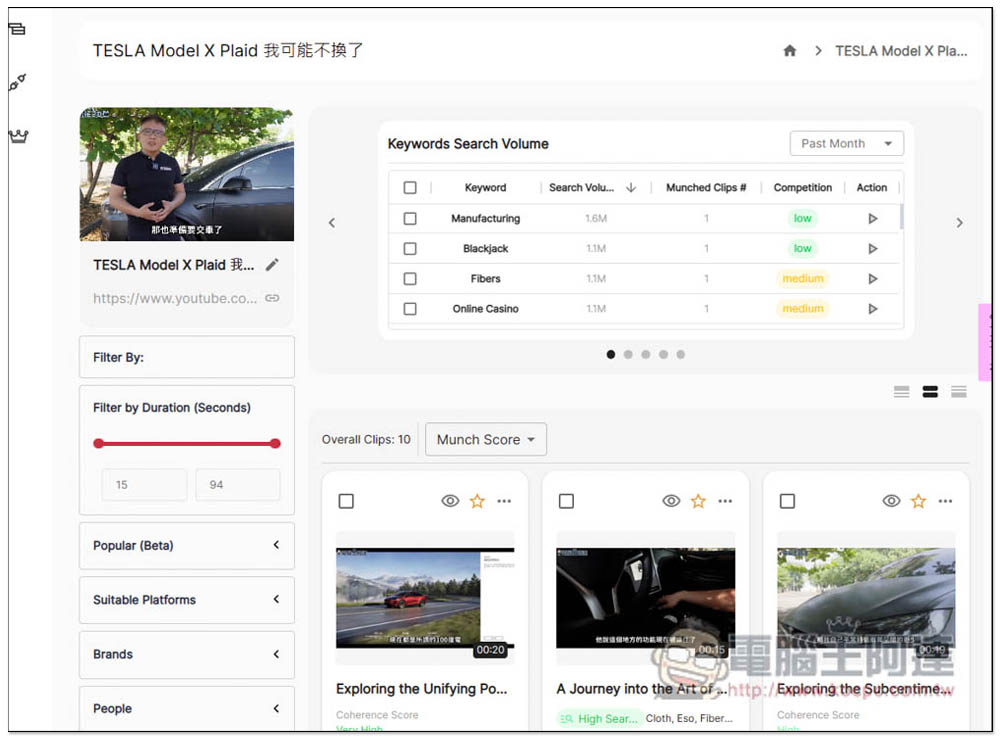 Munch 透過 AI 一鍵將影片自動剪輯成 YouTube Shorts、Facebook、TikTok 短影片、支援 YouTube 影片網址 - 電腦王阿達 Munch 透過 AI 一鍵將影片自動剪輯成 YouTube Shorts、Facebook、TikTok 短影片、支援 YouTube 影片網址 - 電腦王阿達