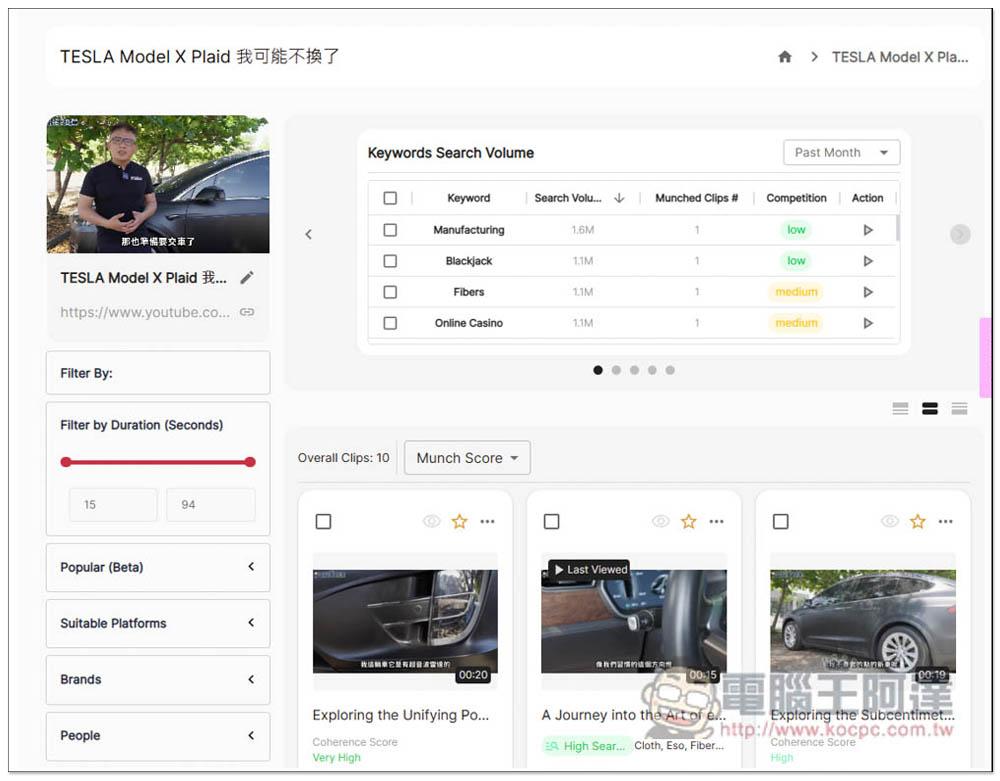 Munch 透過 AI 一鍵將影片自動剪輯成 YouTube Shorts、Facebook、TikTok 短影片、支援 YouTube 影片網址 - 電腦王阿達 Munch 透過 AI 一鍵將影片自動剪輯成 YouTube Shorts、Facebook、TikTok 短影片、支援 YouTube 影片網址 - 電腦王阿達