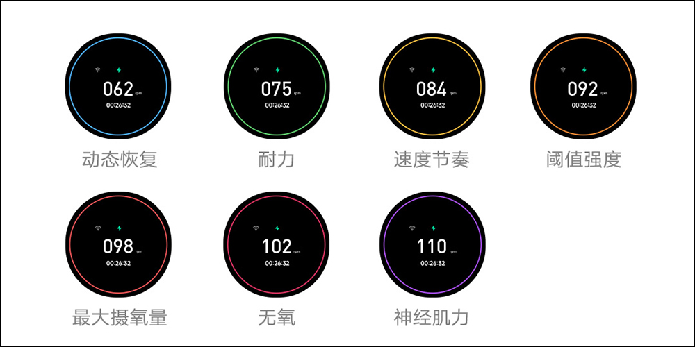 小米米家動感單車 自發電款推出:米家首款自發電動感單車,大功率自發電、支援 20W 無線快充為手機充電 - 電腦王阿達 小米米家動感單車 自發電款推出:米家首款自發電動感單車,大功率自發電、支援 20W 無線快充為手機充電 - 電腦王阿達