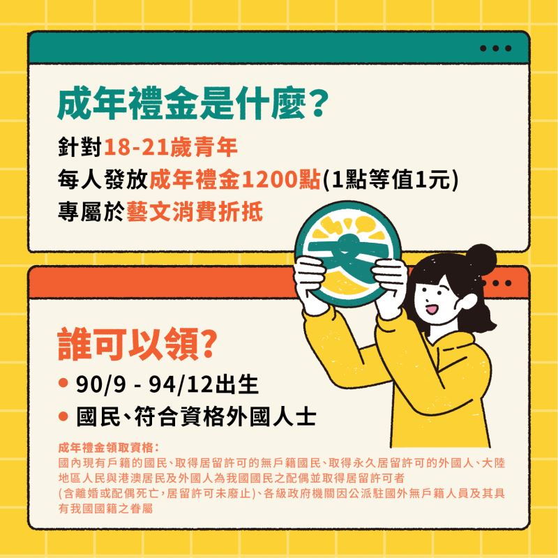 文化成年禮金預定6月6日起發放 可先透過「文化幣」APP完成註冊與身分認證 - 電腦王阿達 文化成年禮金預定6月6日起發放 可先透過「文化幣」APP完成註冊與身分認證 - 電腦王阿達