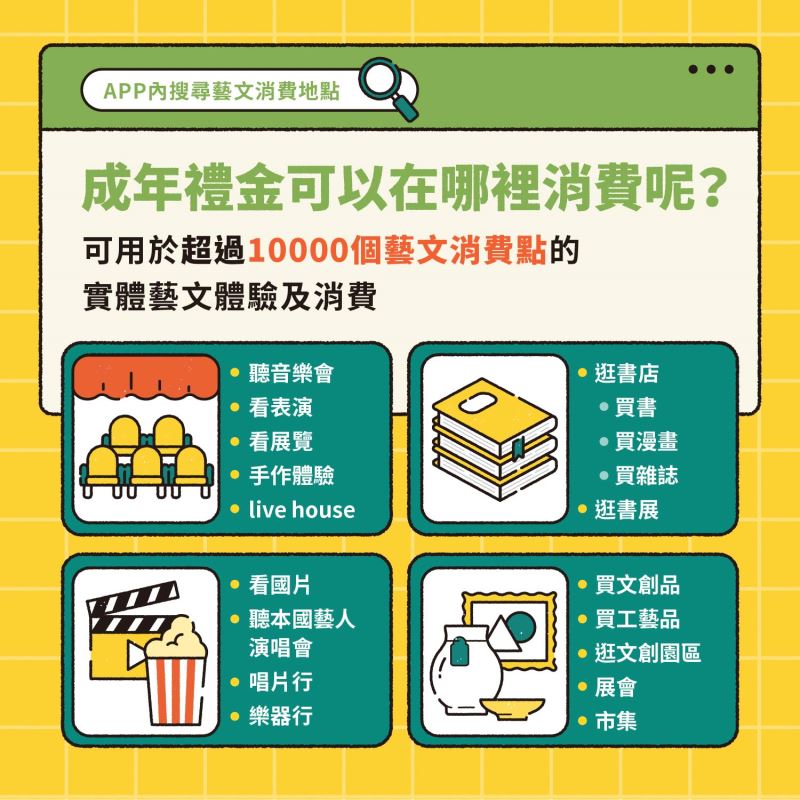 文化成年禮金預定6月6日起發放 可先透過「文化幣」APP完成註冊與身分認證 - 電腦王阿達 文化成年禮金預定6月6日起發放 可先透過「文化幣」APP完成註冊與身分認證 - 電腦王阿達