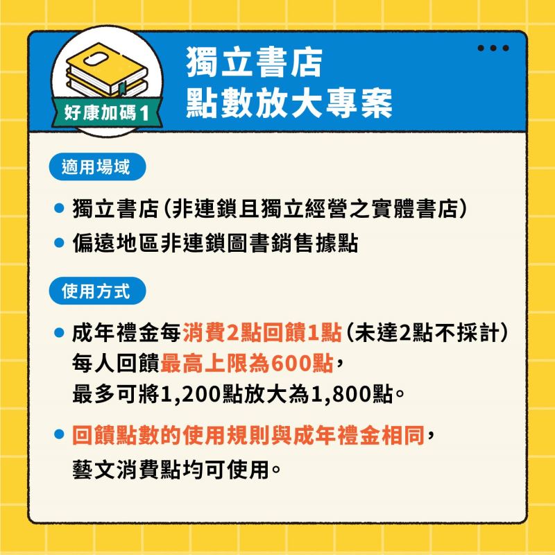 文化成年禮金預定6月6日起發放 可先透過「文化幣」APP完成註冊與身分認證 - 電腦王阿達 文化成年禮金預定6月6日起發放 可先透過「文化幣」APP完成註冊與身分認證 - 電腦王阿達