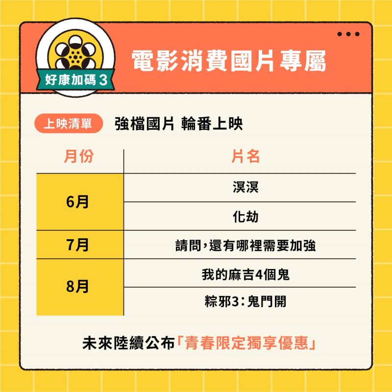 文化成年禮金預定6月6日起發放 可先透過「文化幣」APP完成註冊與身分認證 - 電腦王阿達 文化成年禮金預定6月6日起發放 可先透過「文化幣」APP完成註冊與身分認證 - 電腦王阿達