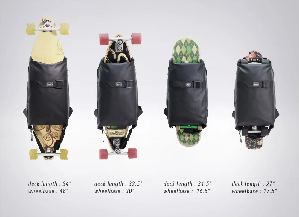 Allrover Flipbag 翻轉背包,可變形多種形態,後背包 + 手提包 + 單肩包,一包N用途 - 電腦王阿達 Allrover Flipbag 翻轉背包,可變形多種形態,後背包 + 手提包 + 單肩包,一包N用途 - 電腦王阿達