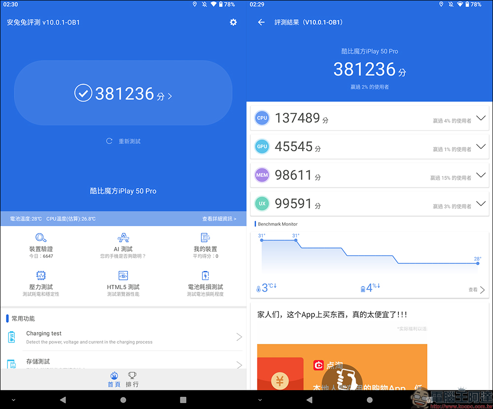酷比魔方 iPlay50 Pro 台灣特規版開箱|大螢幕、8 核心處理器、8GB RAM,千元價位高 CP 值平板! - 電腦王阿達 酷比魔方 iPlay50 Pro 台灣特規版開箱|大螢幕、8 核心處理器、8GB RAM,千元價位高 CP 值平板! - 電腦王阿達