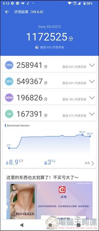 Sony Xperia 1 V 效能與散熱表現測試 (4) Sony Xperia 1 V 效能與散熱表現測試 (4)
