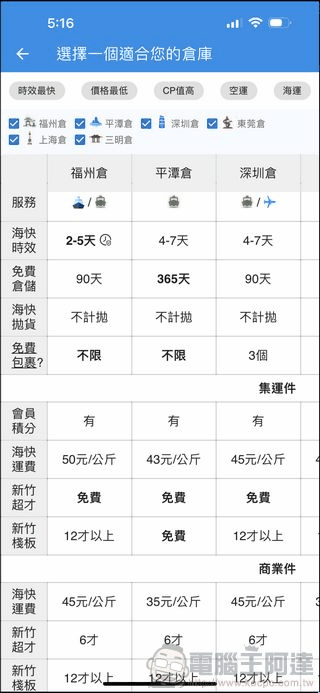 巧巧郎集運 使用教學 - 24 巧巧郎集運 使用教學 - 24