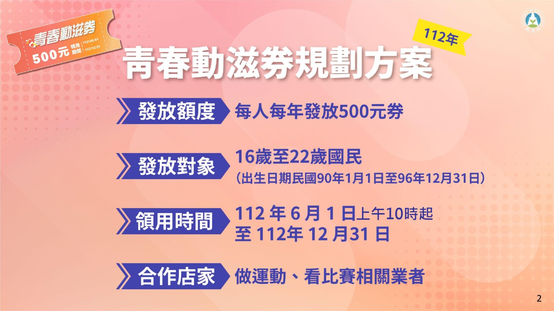 「青春動滋券」開放符合資格者透過「動滋網」申請領取QR Code - 電腦王阿達 「青春動滋券」開放符合資格者透過「動滋網」申請領取QR Code - 電腦王阿達