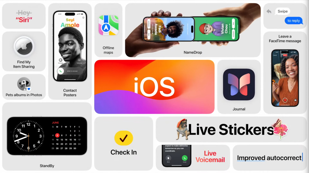 iOS 17 讓 iPhone 待機時化身智慧螢幕!AirDrop、電話等功能都進化還加入語音信箱即時語音轉文字 - 電腦王阿達 iOS 17 讓 iPhone 待機時化身智慧螢幕!AirDrop、電話等功能都進化還加入語音信箱即時語音轉文字 - 電腦王阿達