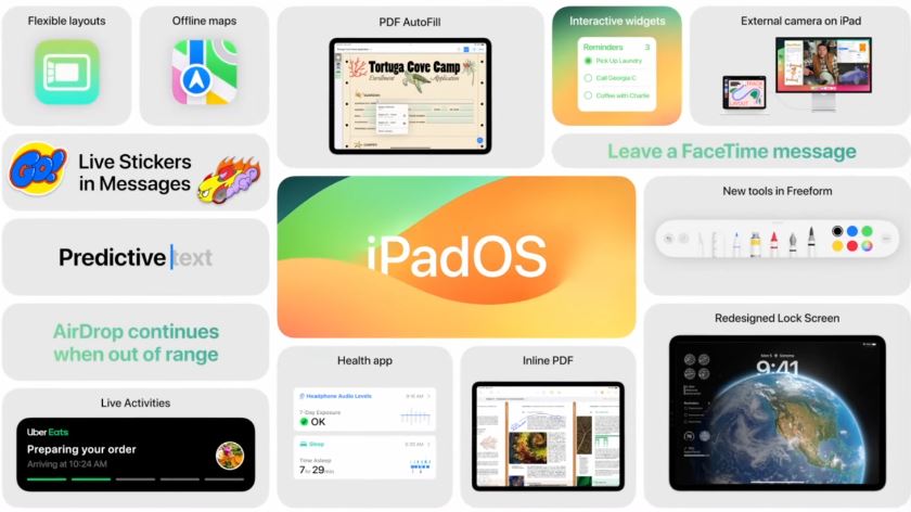 iPadOS 17 帶來增強個人化鎖定畫面,備忘錄、健康、PDF、互動式小工具等新功能 - 電腦王阿達 iPadOS 17 帶來增強個人化鎖定畫面,備忘錄、健康、PDF、互動式小工具等新功能 - 電腦王阿達