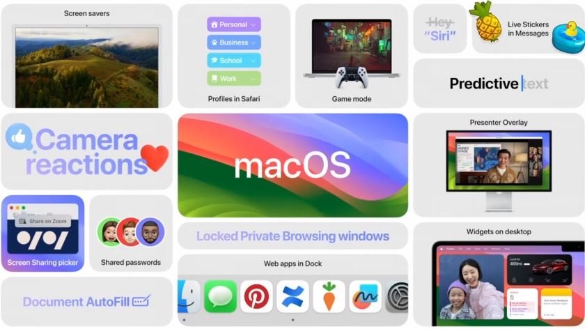Apple 終於為標準款 M3 MacBook Pro 補上雙外接螢幕支援 - 電腦王阿達 Apple 終於為標準款 M3 MacBook Pro 補上雙外接螢幕支援 - 電腦王阿達