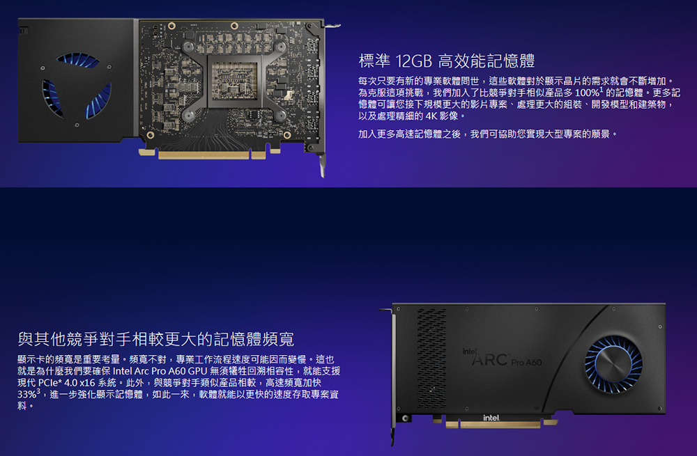Intel 推出單卡槽的 Arc Pro A60 和 Pro A60M 專業級顯示卡，A60 建議售價似乎只有 175 美元 - 電腦王阿達