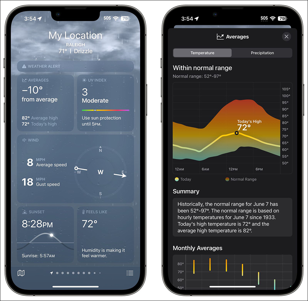 外媒展示 iOS 17 天氣 App 全新功能與介面 - 電腦王阿達 外媒展示 iOS 17 天氣 App 全新功能與介面 - 電腦王阿達