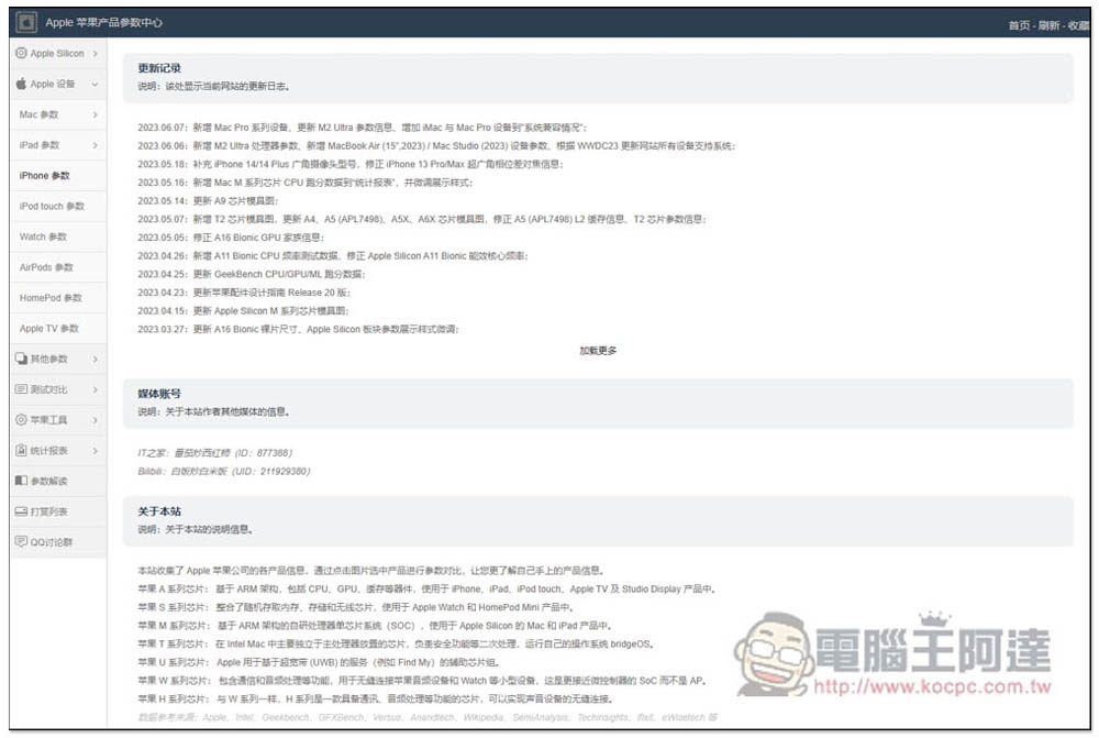「Apple 蘋果產品參數中心」最完整 Mac、iPhone、iPad 等多項產品資訊、包括硬體、跑分、作業系統相容性 - 電腦王阿達 「Apple 蘋果產品參數中心」最完整 Mac、iPhone、iPad 等多項產品資訊、包括硬體、跑分、作業系統相容性 - 電腦王阿達