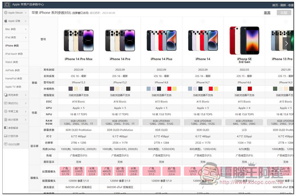 「Apple 蘋果產品參數中心」最完整 Mac、iPhone、iPad 等多項產品資訊、包括硬體、跑分、作業系統相容性 - 電腦王阿達 「Apple 蘋果產品參數中心」最完整 Mac、iPhone、iPad 等多項產品資訊、包括硬體、跑分、作業系統相容性 - 電腦王阿達