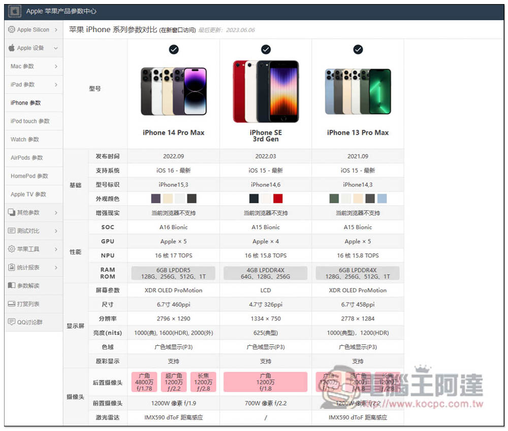 「Apple 蘋果產品參數中心」最完整 Mac、iPhone、iPad 等多項產品資訊、包括硬體、跑分、作業系統相容性 - 電腦王阿達 「Apple 蘋果產品參數中心」最完整 Mac、iPhone、iPad 等多項產品資訊、包括硬體、跑分、作業系統相容性 - 電腦王阿達