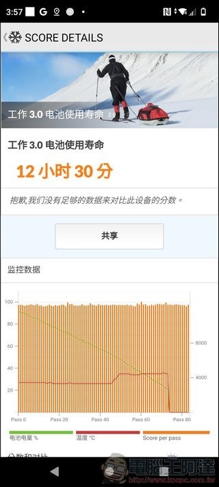 HTC U23 pro 效能 - 09 HTC U23 pro 效能 - 09