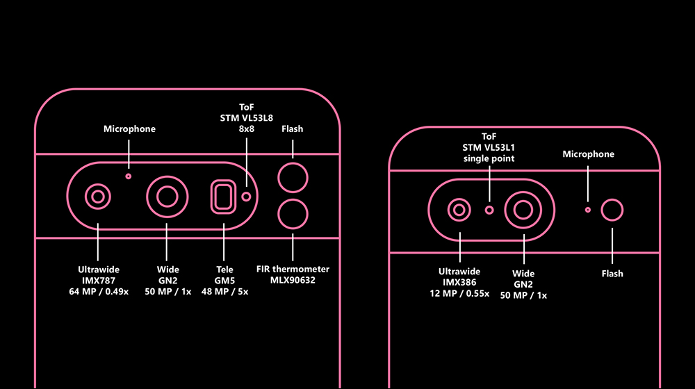 Google Pixel 8 系列相機規格洩露, Pixel 8 Pro 超廣角鏡頭具備更大尺寸感光元件 - 電腦王阿達 Google Pixel 8 系列相機規格洩露, Pixel 8 Pro 超廣角鏡頭具備更大尺寸感光元件 - 電腦王阿達