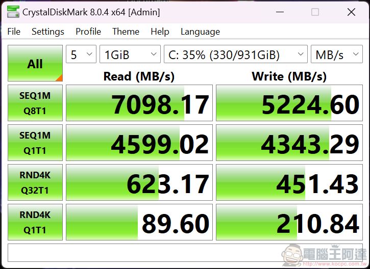 MSI Stealth 14 Studio A13V 開箱:搭載 RTX4060獨顯、僅有1.7公斤支援PD充電的全功能輕薄電競筆電 - 電腦王阿達 MSI Stealth 14 Studio A13V 開箱:搭載 RTX4060獨顯、僅有1.7公斤支援PD充電的全功能輕薄電競筆電 - 電腦王阿達