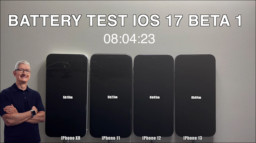 iOS 17 Beta 版電池續航實測結果出爐，續航表現差異不大 - 電腦王阿達