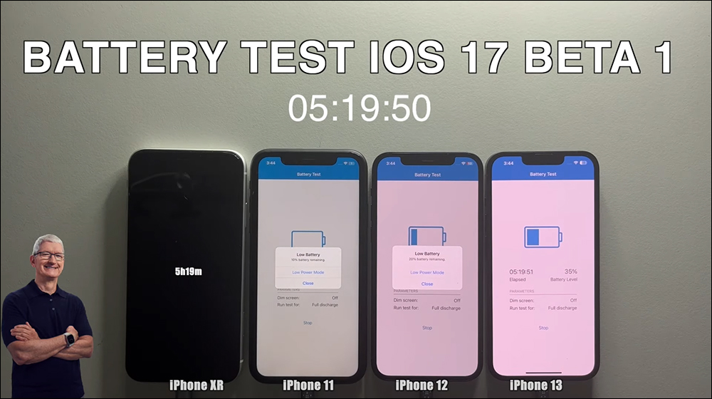 iOS 17 Beta 版電池續航實測結果出爐，續航表現差異不大 - 電腦王阿達