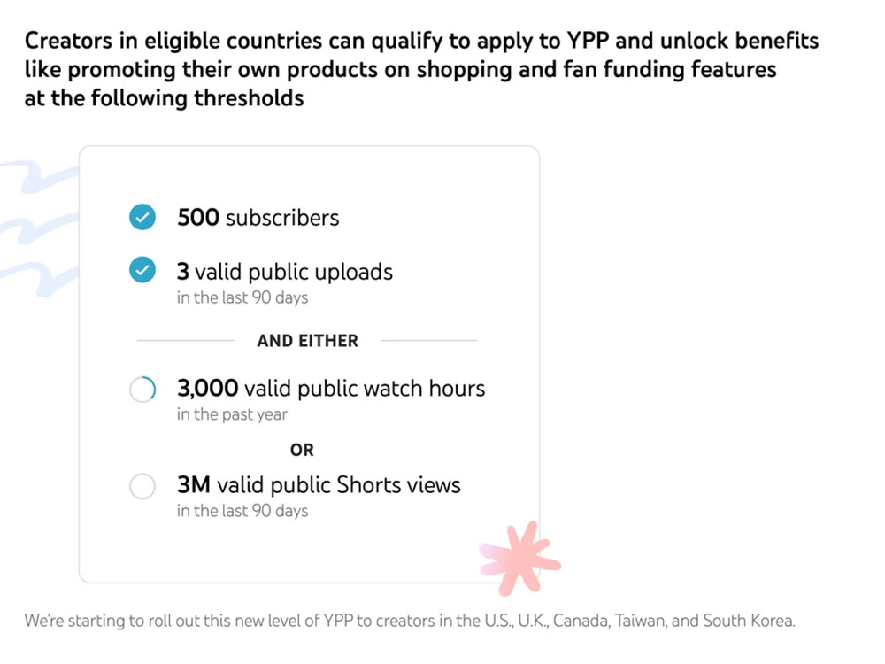 YouTube 降低營利功能門檻,讓賺錢變得容易一點 - 電腦王阿達 YouTube 降低營利功能門檻,讓賺錢變得容易一點 - 電腦王阿達