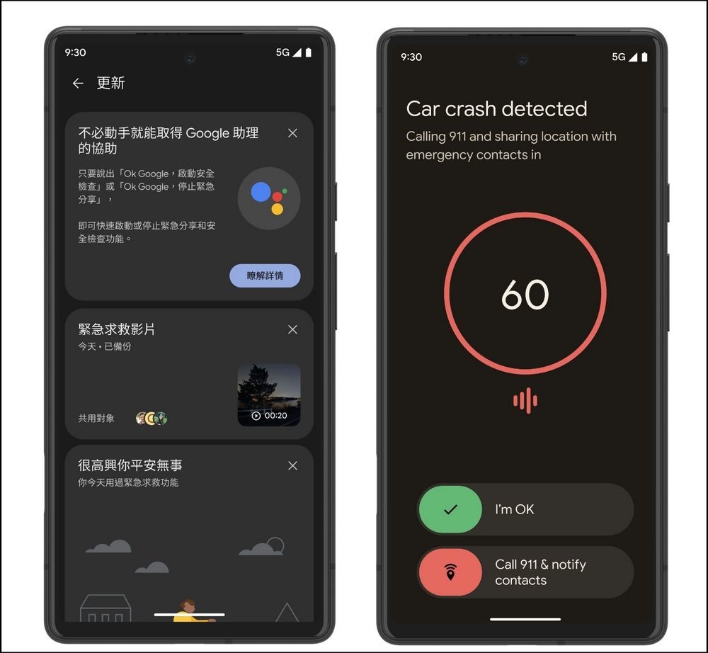 圖二、安全檢查功能及車禍偵測功能,讓你在緊急狀況時能更即時獲得幫助。 圖二、安全檢查功能及車禍偵測功能,讓你在緊急狀況時能更即時獲得幫助。