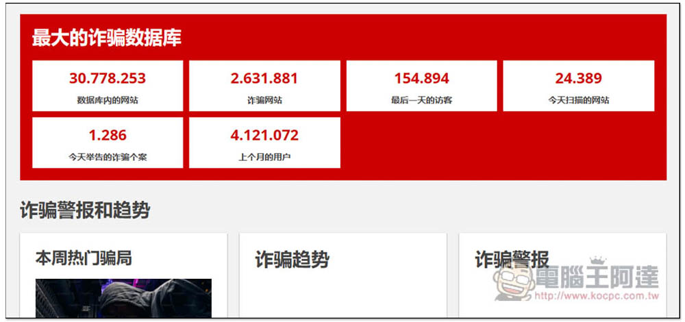 SCAMADVISER 一鍵檢查網站是不是釣魚、詐騙、有問題的網站 - 電腦王阿達 SCAMADVISER 一鍵檢查網站是不是釣魚、詐騙、有問題的網站 - 電腦王阿達