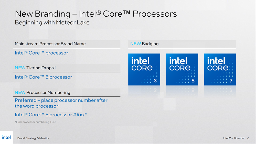 Core i 系列命名成為歷史!Inte 推出重大品牌更新,將從下一代 Meteor Lake 開始 - 電腦王阿達 Core i 系列命名成為歷史!Inte 推出重大品牌更新,將從下一代 Meteor Lake 開始 - 電腦王阿達