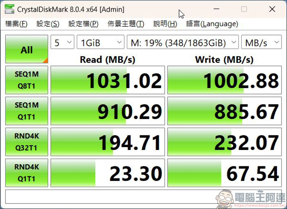 Anker 五款 USB-C Hub 評測,想找優質 Hub 看這篇就對了 - 電腦王阿達 Anker 五款 USB-C Hub 評測,想找優質 Hub 看這篇就對了 - 電腦王阿達