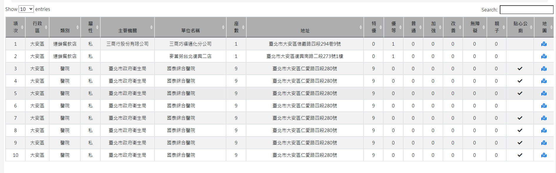 臺北通App與環保局官網增設「北市公廁地圖」可更快速查找公廁 - 電腦王阿達 臺北通App與環保局官網增設「北市公廁地圖」可更快速查找公廁 - 電腦王阿達