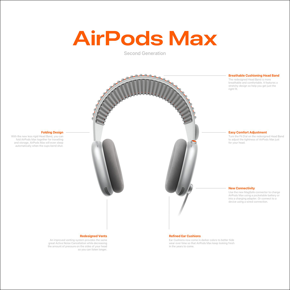 AirPods Max 2 概念圖曝光！設計師以 Apple Vision Pro 為靈感，製作它可能的樣子 - 電腦王阿達