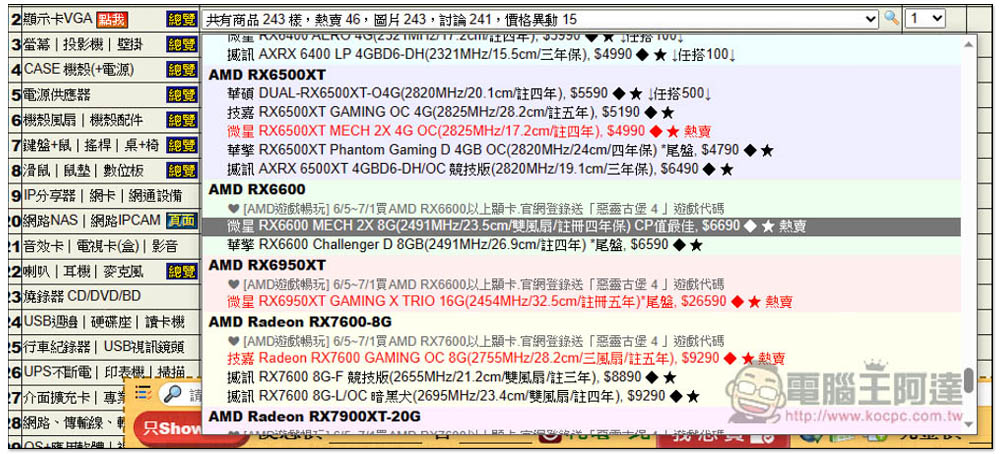 玩家們有福了,主流顯卡 RTX 3060、RX 6600 這一個月都降價不少 - 電腦王阿達 玩家們有福了,主流顯卡 RTX 3060、RX 6600 這一個月都降價不少 - 電腦王阿達