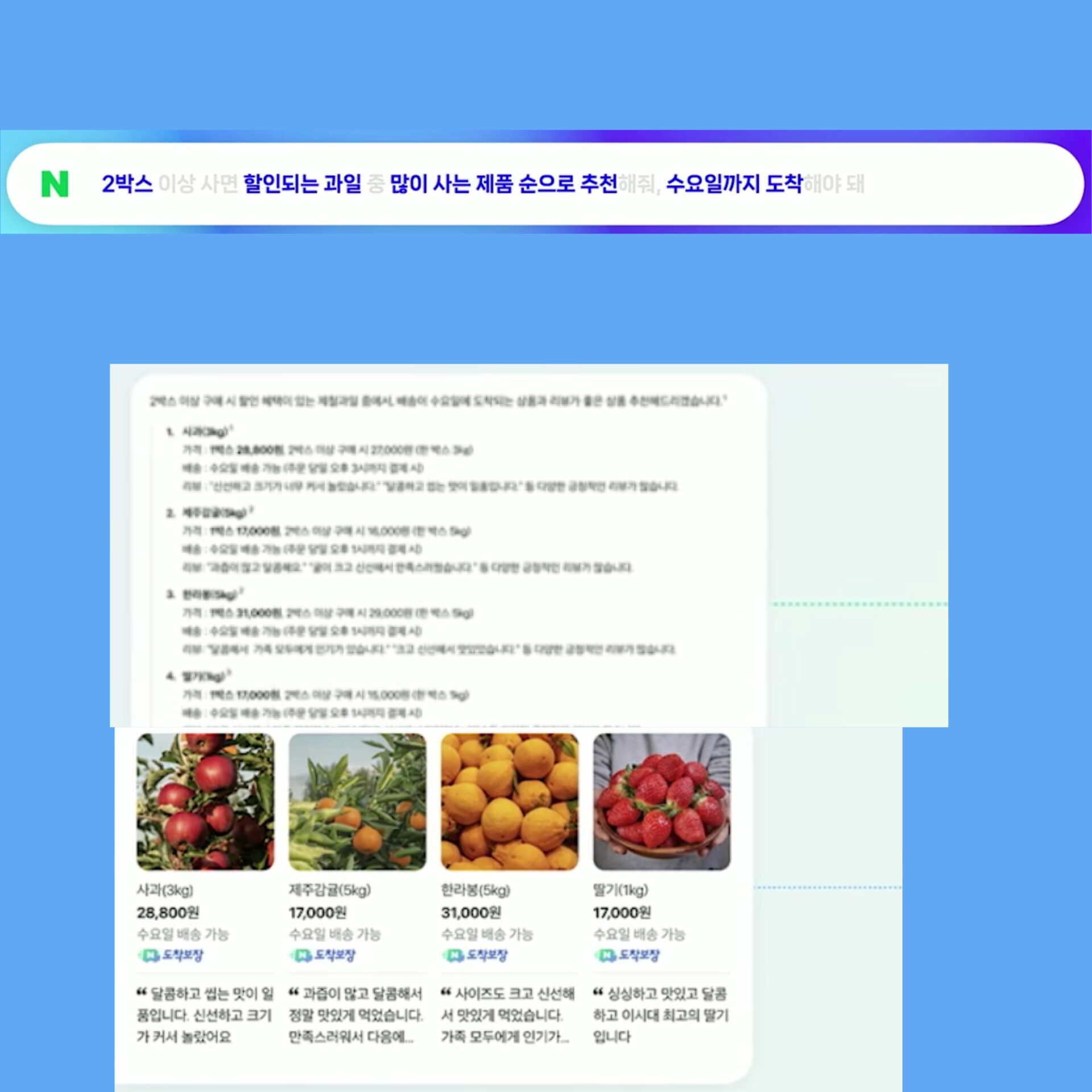 LINE 母公司韓國 Naver 即於七月推出多功能 AI 聊天機器人「 cue: 」 參與全球生成式 AI 競爭。 - 電腦王阿達 LINE 母公司韓國 Naver 即於七月推出多功能 AI 聊天機器人「 cue: 」 參與全球生成式 AI 競爭。 - 電腦王阿達