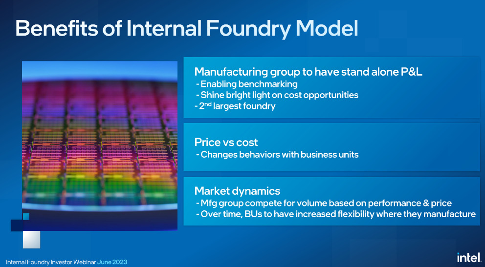 Intel 宣示新內部晶圓代工模式，產品部門與製造部門將轉向類似晶圓代工的關係 - 電腦王阿達