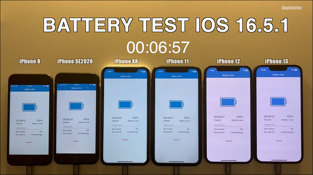 iOS 16.5.1 電池續航測試結果出爐,多數 iPhone 續航進步了!只有這款反而更耗電 - 電腦王阿達 iOS 16.5.1 電池續航測試結果出爐,多數 iPhone 續航進步了!只有這款反而更耗電 - 電腦王阿達