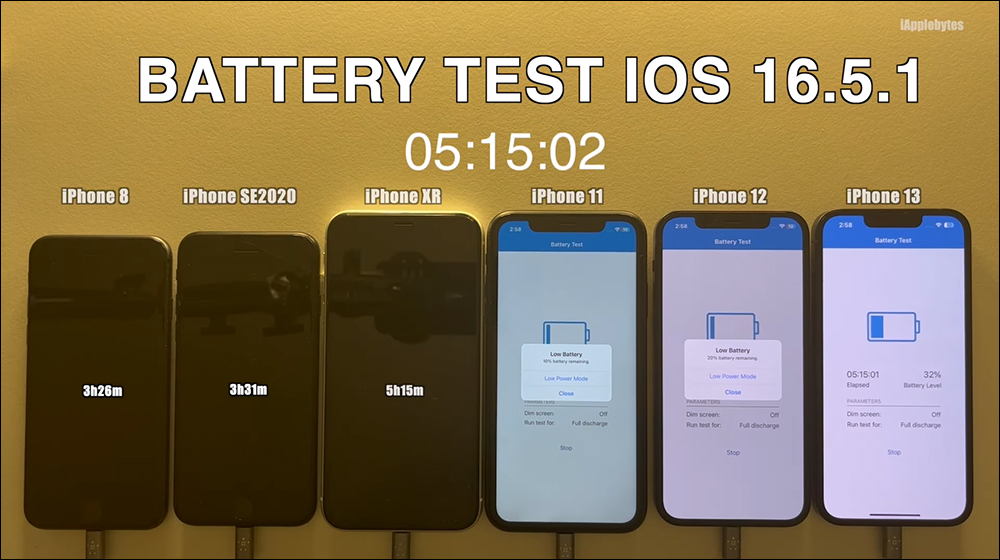 iOS 16.5.1 電池續航測試結果出爐，多數 iPhone 續航進步了！只有這款反而更耗電 - 電腦王阿達