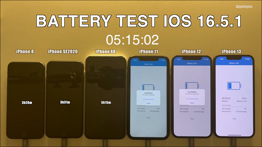 iOS 16.5.1 電池續航測試結果出爐,多數 iPhone 續航進步了!只有這款反而更耗電 - 電腦王阿達 iOS 16.5.1 電池續航測試結果出爐,多數 iPhone 續航進步了!只有這款反而更耗電 - 電腦王阿達