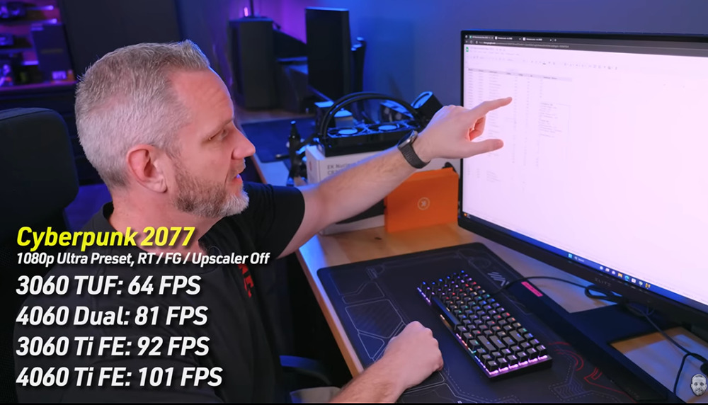 NVIDIA GeForce RTX 4060 的遊戲實測來了,Cyberpunk 2077 可提供平均 81 FPS 表現 - 電腦王阿達 NVIDIA GeForce RTX 4060 的遊戲實測來了,Cyberpunk 2077 可提供平均 81 FPS 表現 - 電腦王阿達