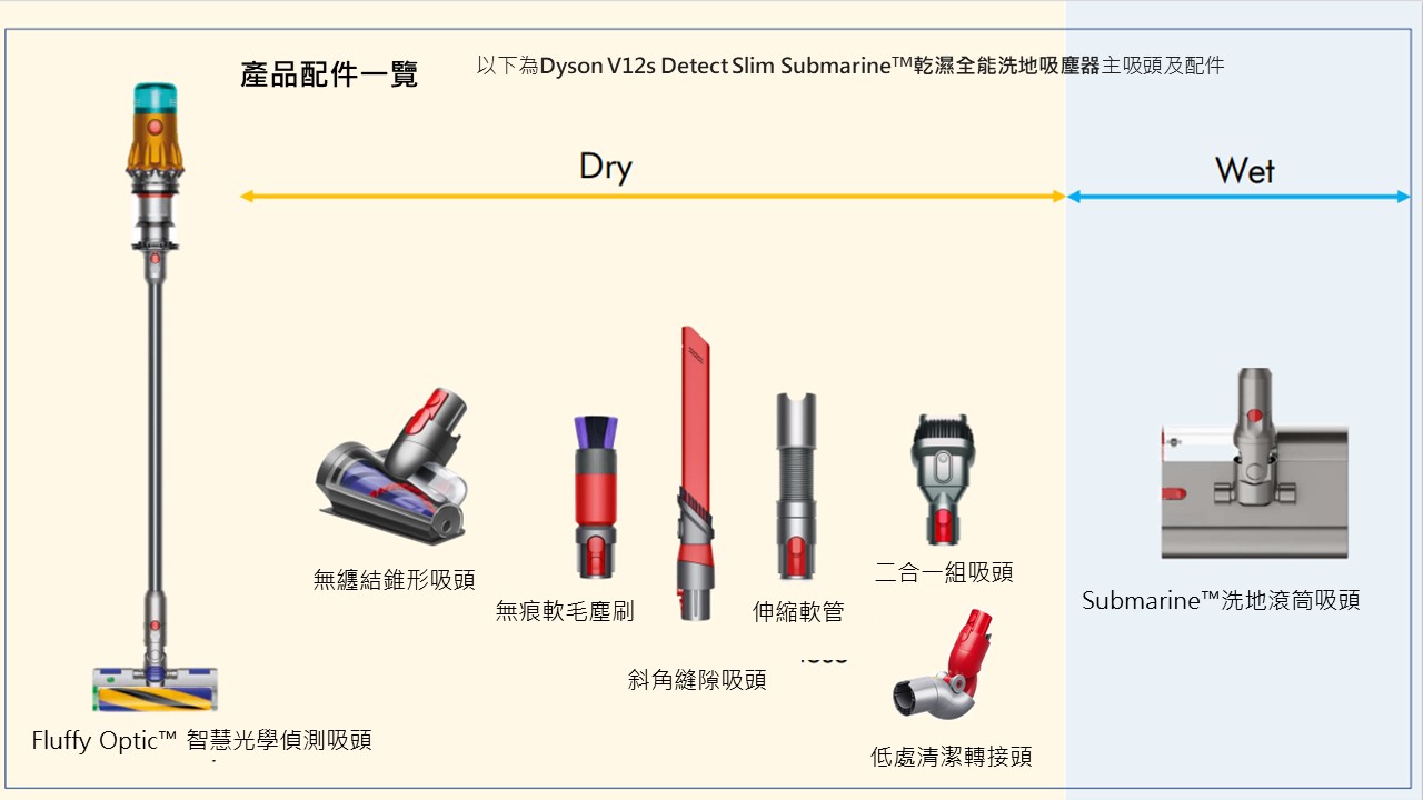 Dyson V12s Detect Slim Submarine 乾濕全能洗地吸塵器開箱:可乾吸、洗地的黑科技掃地神器 - 電腦王阿達 Dyson V12s Detect Slim Submarine 乾濕全能洗地吸塵器開箱:可乾吸、洗地的黑科技掃地神器 - 電腦王阿達