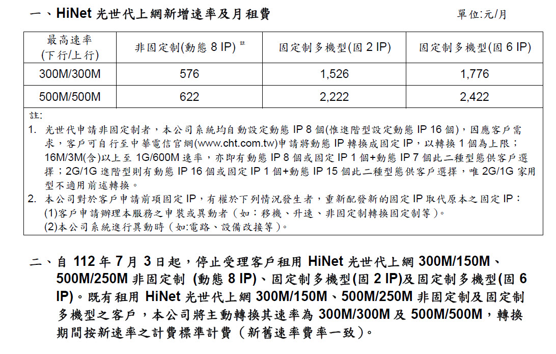 中華電信公開 HiNet 光世代2種速率將升級為「雙向對稱頻寬」 7月3日起推出促銷方案 - 電腦王阿達