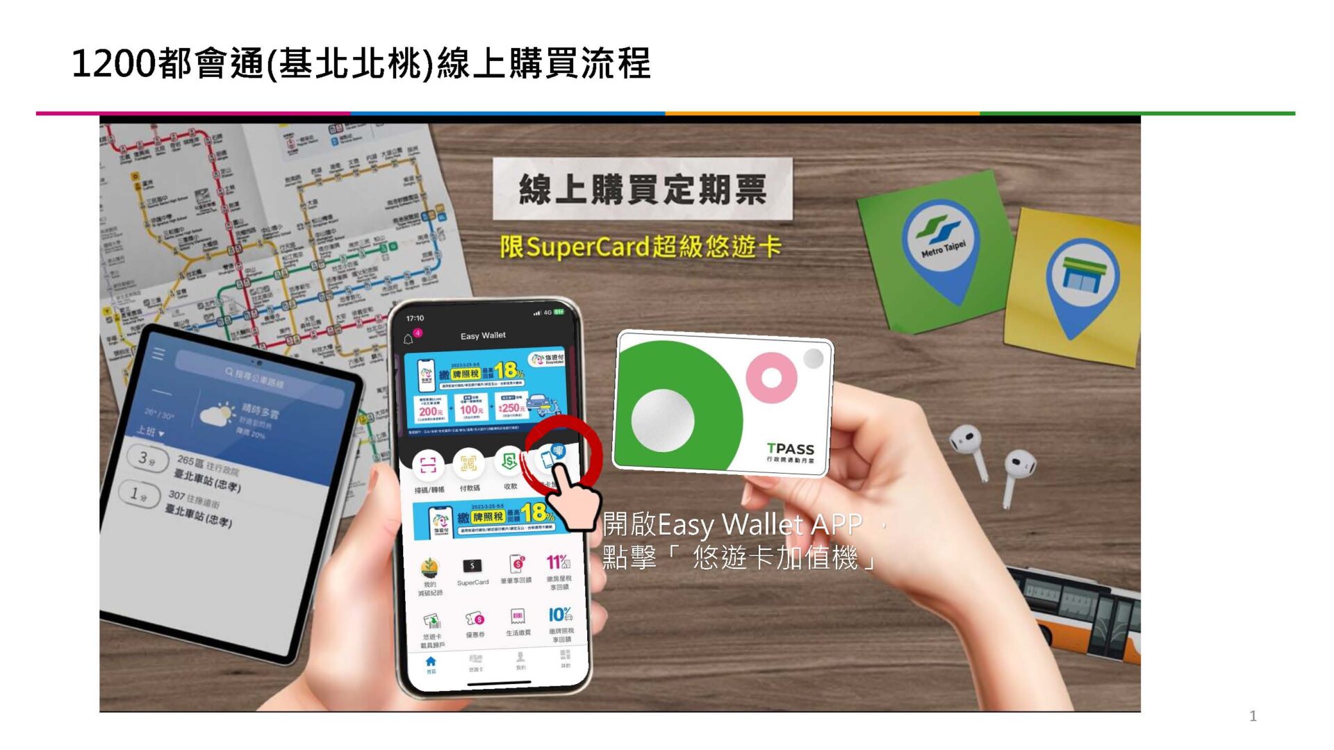 「TPASS行政院通勤月票 基北北桃都會通」完整說明比較 台鐵拉出專屬通道 - 電腦王阿達 「TPASS行政院通勤月票 基北北桃都會通」完整說明比較 台鐵拉出專屬通道 - 電腦王阿達