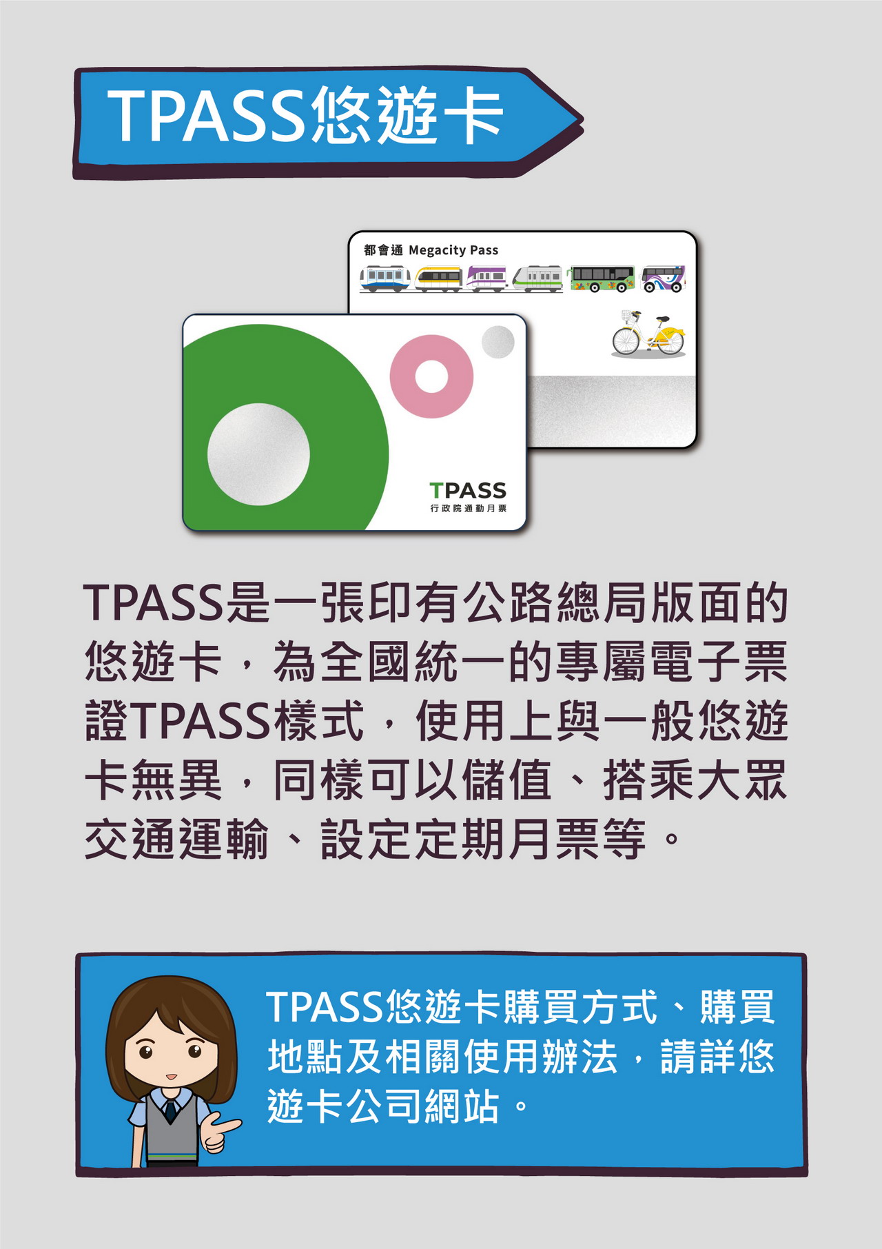 「TPASS行政院通勤月票 基北北桃都會通」完整說明比較 台鐵拉出專屬通道 - 電腦王阿達 「TPASS行政院通勤月票 基北北桃都會通」完整說明比較 台鐵拉出專屬通道 - 電腦王阿達