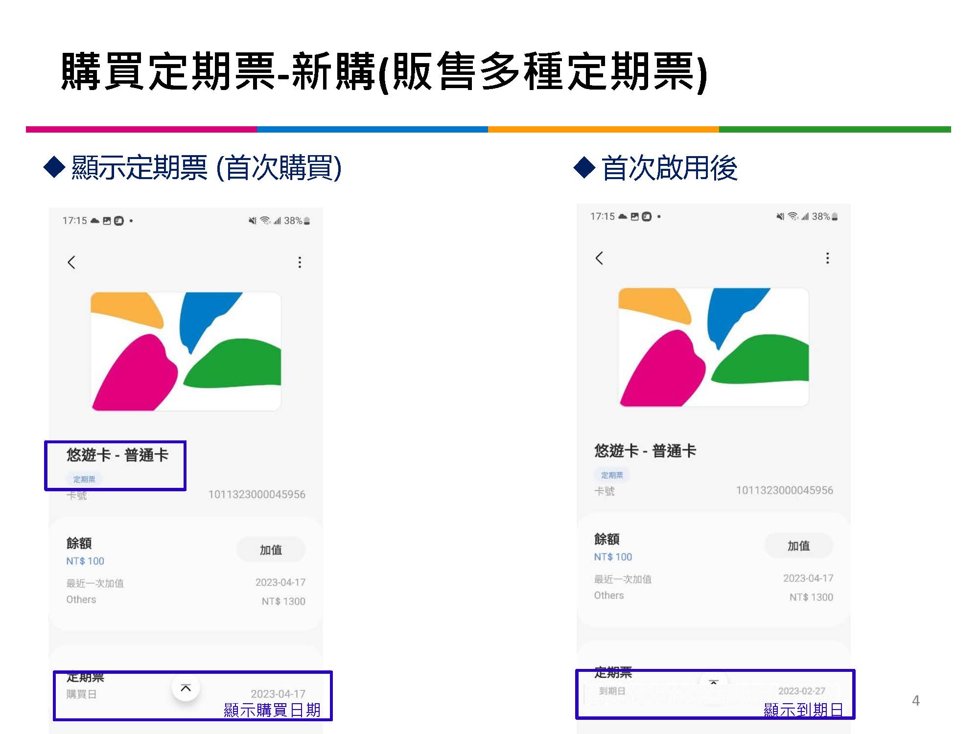 「TPASS行政院通勤月票 基北北桃都會通」完整說明比較 台鐵拉出專屬通道 - 電腦王阿達 「TPASS行政院通勤月票 基北北桃都會通」完整說明比較 台鐵拉出專屬通道 - 電腦王阿達