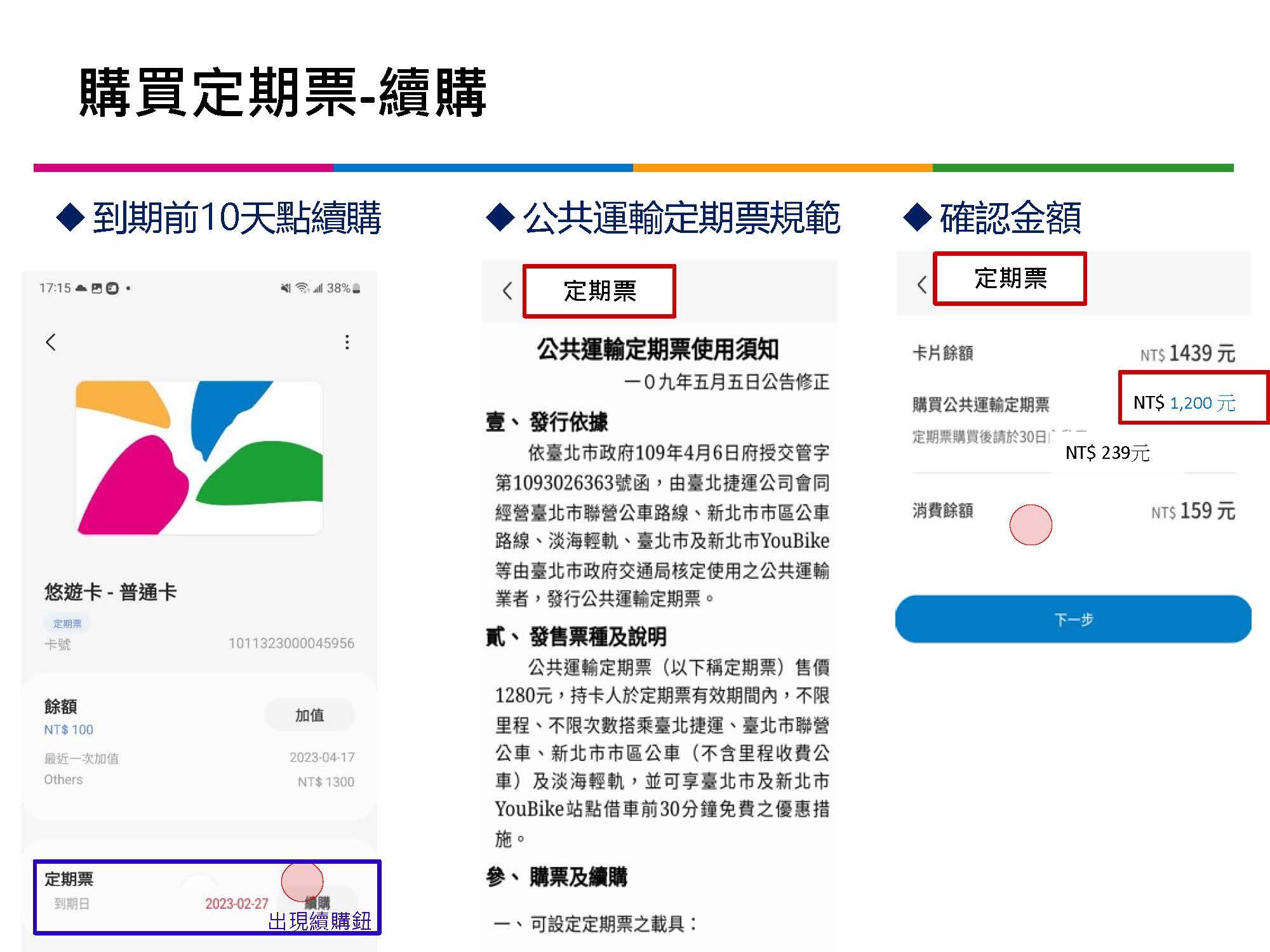 「TPASS行政院通勤月票 基北北桃都會通」完整說明比較 台鐵拉出專屬通道 - 電腦王阿達 「TPASS行政院通勤月票 基北北桃都會通」完整說明比較 台鐵拉出專屬通道 - 電腦王阿達
